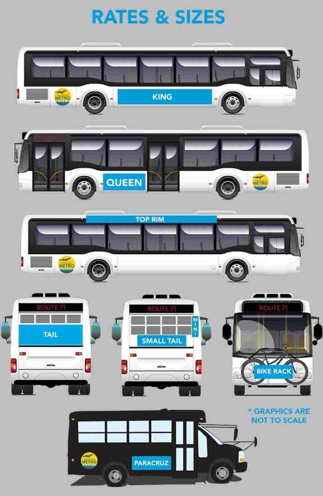 Rates and sizes for bus advertising